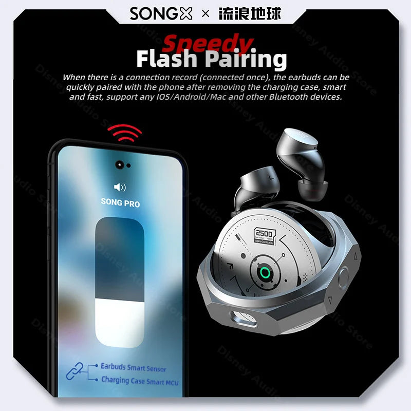 SONGX Wandering Earth TWS Wireless Bluetooth Earphone