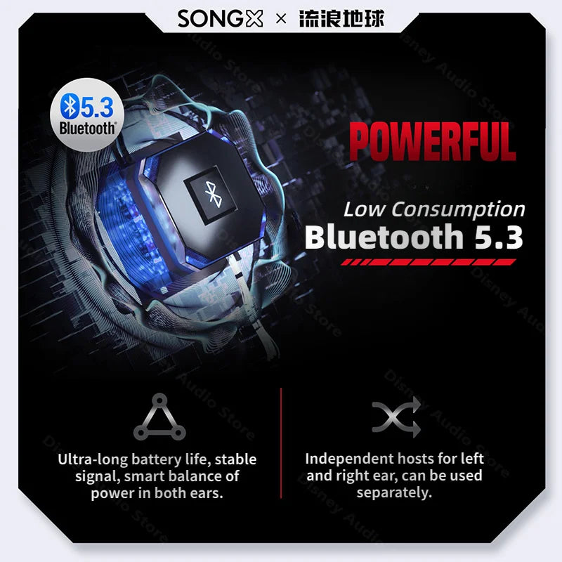 SONGX Wandering Earth TWS Wireless Bluetooth Earphone